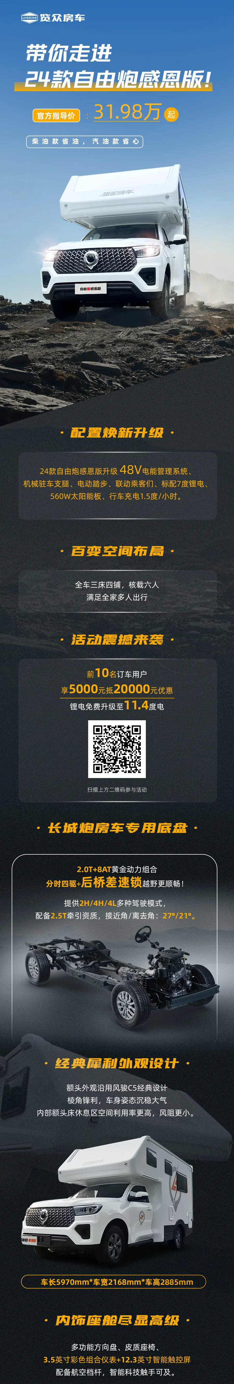 帶你走進24款自由炮感恩版，多款選配變標配！