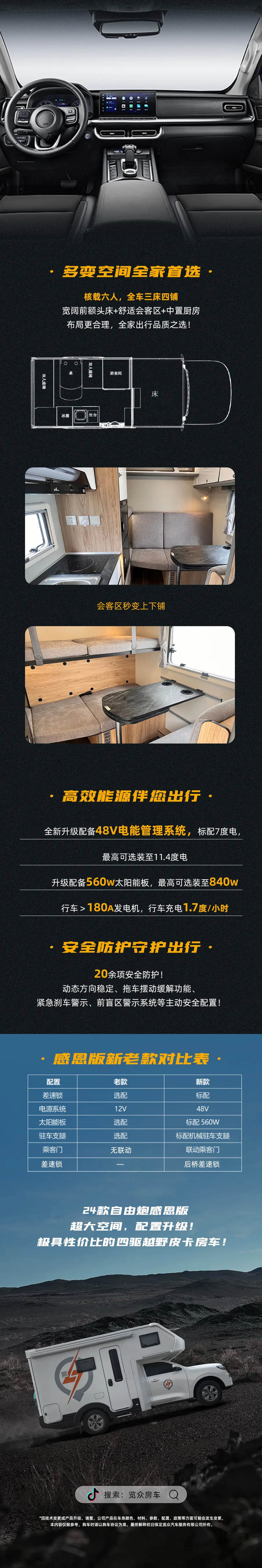 帶你走進24款自由炮感恩版，多款選配變標配！